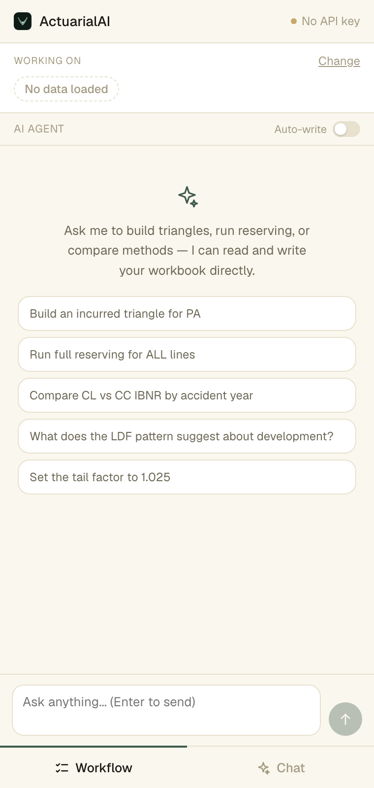 Chat mode, with auto-write off by default.