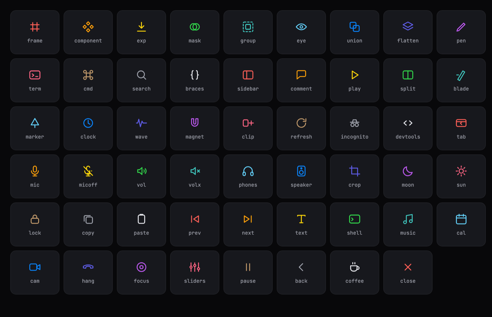53 icons, converted automatically from the design into a format the chip can draw.