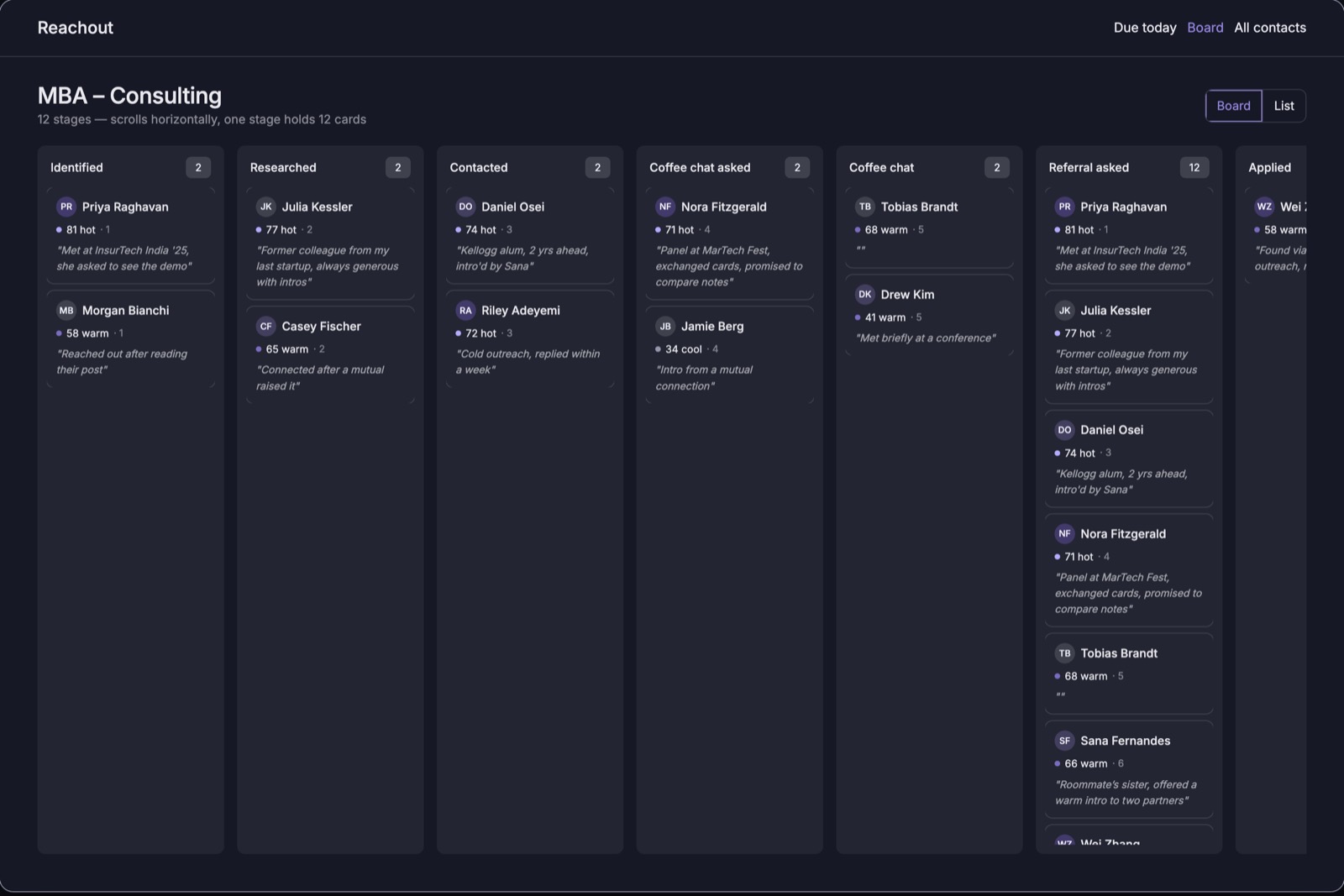 One board per campaign. MBA – Consulting has 12 stages, handled by scrolling sideways.